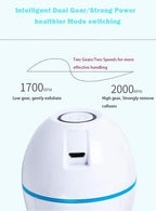 Foot Care Device