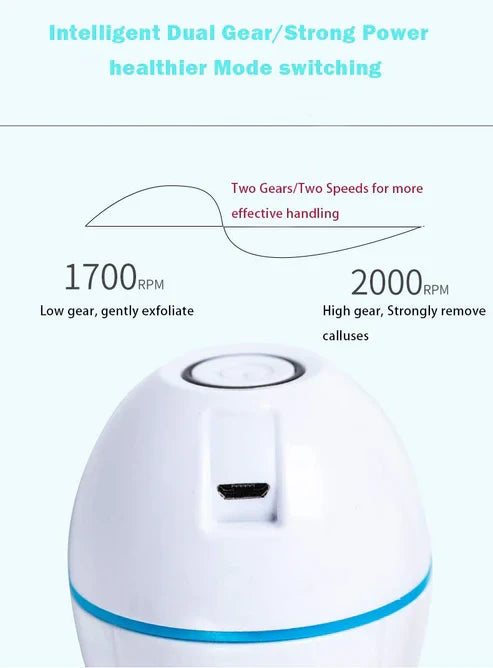 Foot Care Device